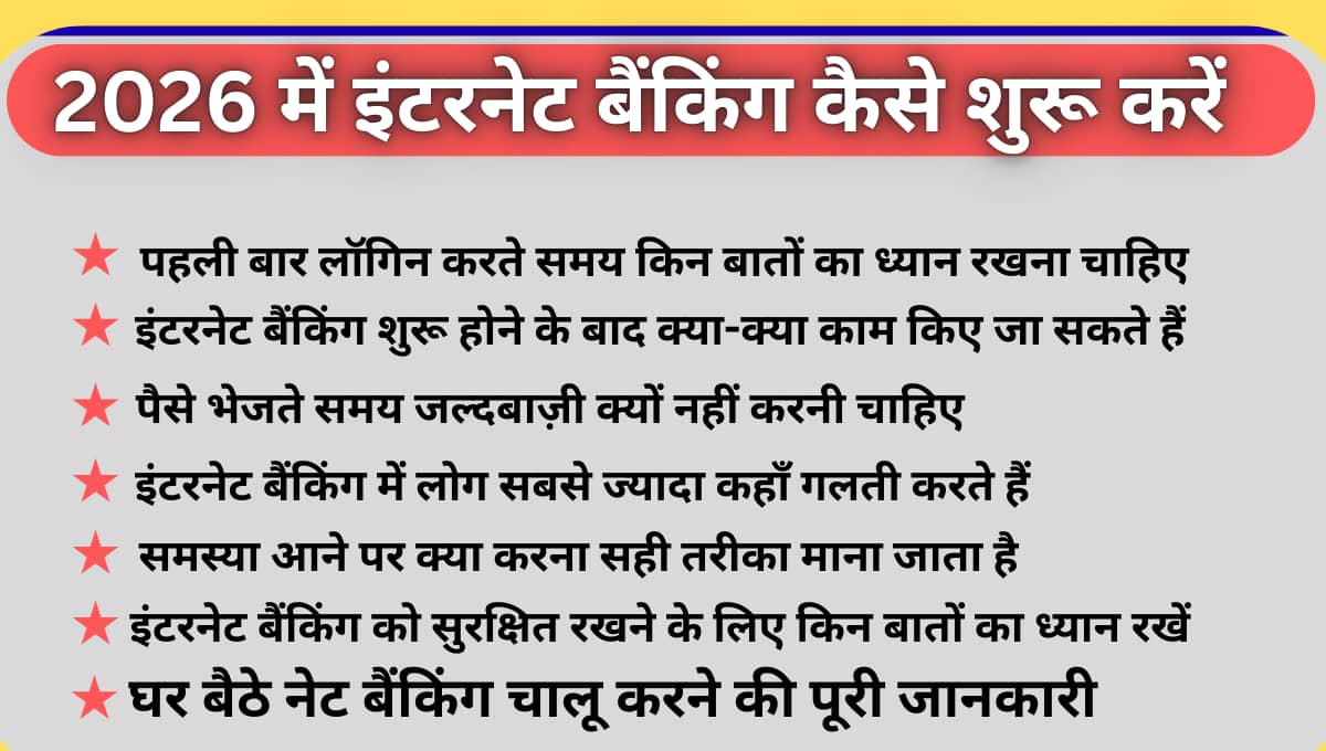 2026 में इंटरनेट बैंकिंग कैसे शुरू करें: घर बैठे नेट बैंकिंग चालू करने की पूरी जानकारी