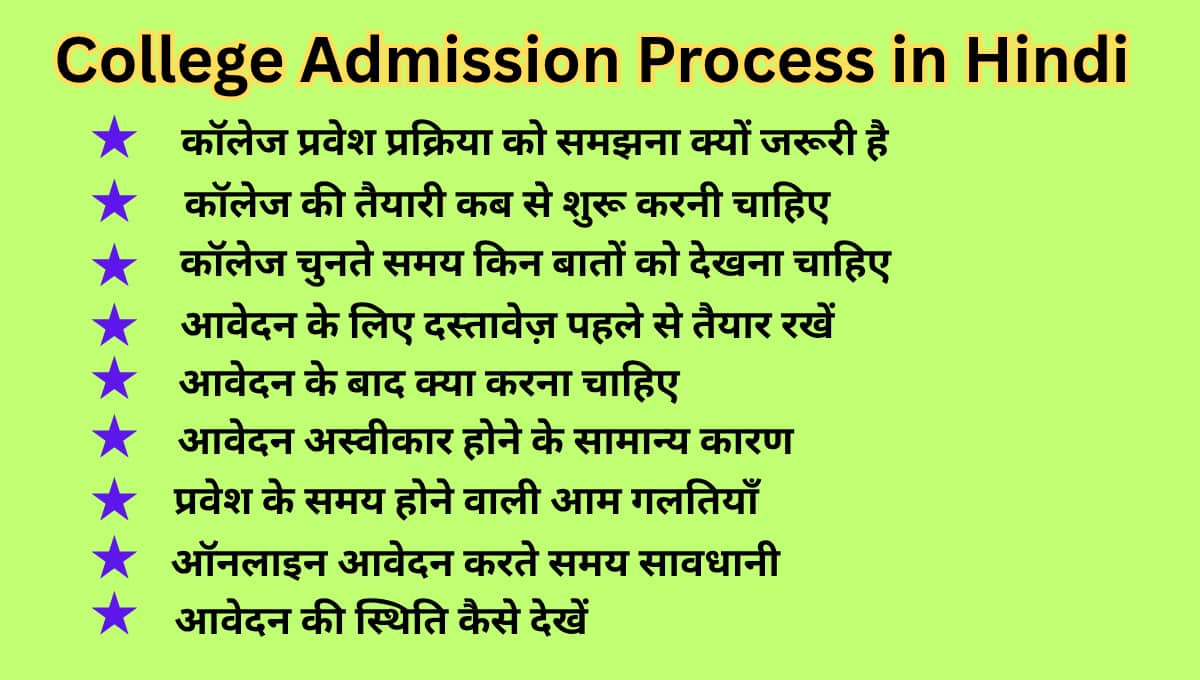 College Admission Process in Hindi: कॉलेज में प्रवेश कैसे लें, सही तैयारी और पूरी जानकारी