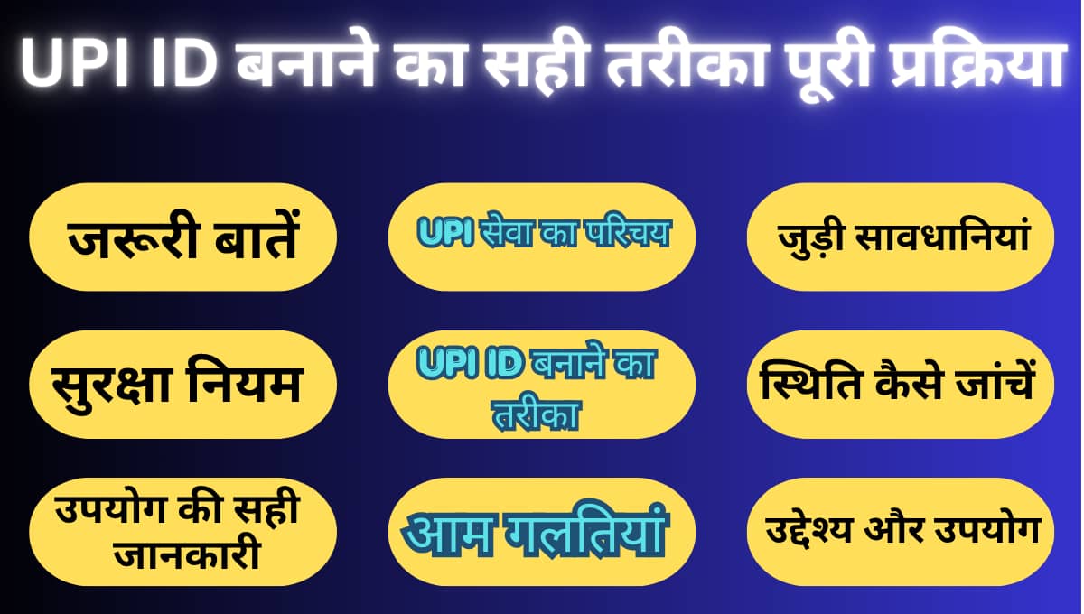 UPI ID बनाने का सही तरीका पूरी प्रक्रिया, जरूरी बातें, सुरक्षा नियम और उपयोग की सही जानकारी