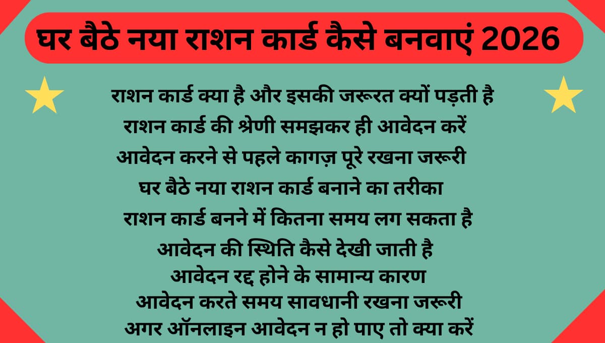 घर बैठे नया राशन कार्ड कैसे बनवाएं 2026: ऑनलाइन आवेदन का सही तरीका, जरूरी कागज़ और पूरी प्रक्रिया