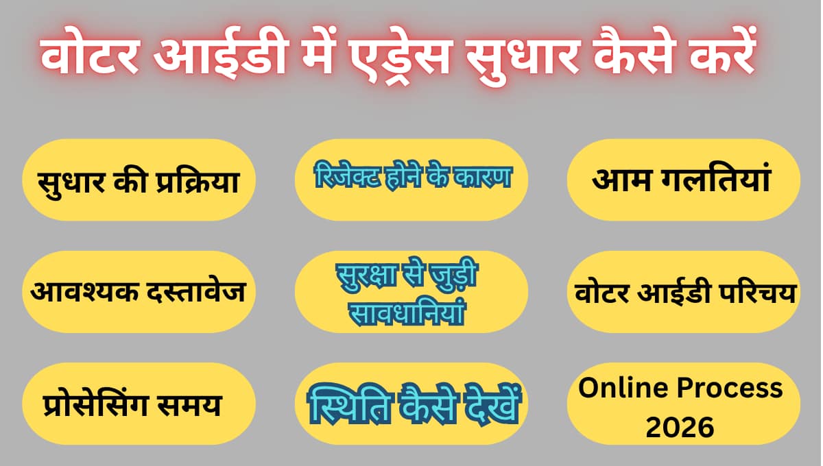 वोटर आईडी में एड्रेस सुधार कैसे करें | Voter ID Address Change Online Process 2026