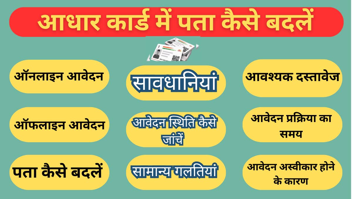 आधार कार्ड में पता कैसे बदलें: Online और Offline पूरी प्रक्रिया, दस्तावेज और जरूरी जानकारी