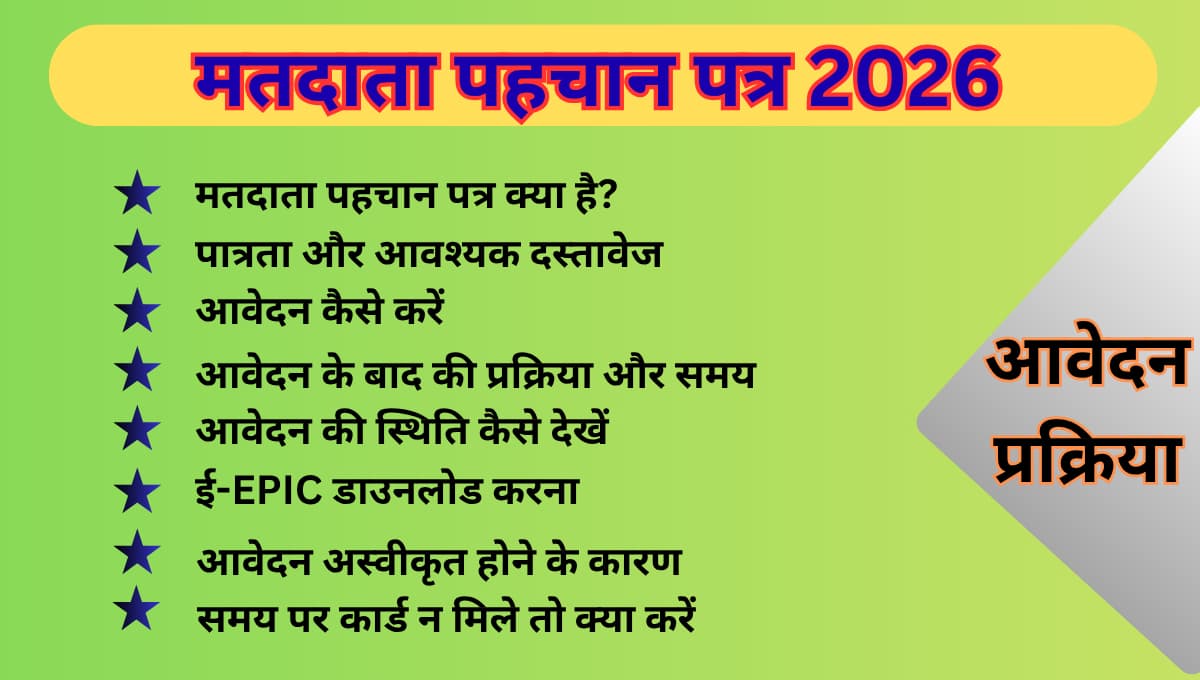 मतदाता पहचान पत्र 2026: आवेदन प्रक्रिया, दस्तावेज, स्थिति जांच और सुधार की पूरी जानकारी