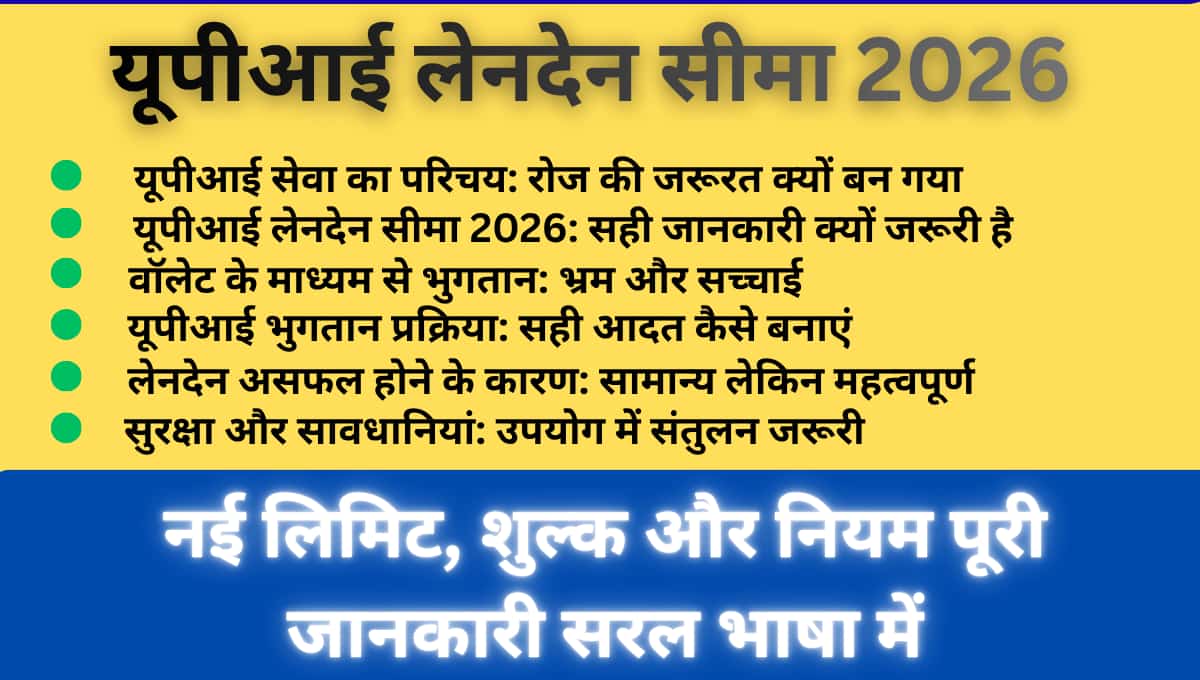यूपीआई लेनदेन सीमा 2026: नई लिमिट, शुल्क और नियम पूरी जानकारी सरल भाषा में