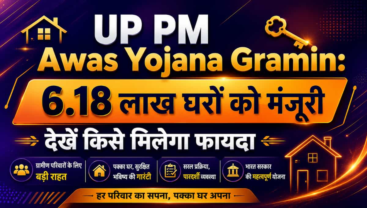 UP PM Awas Yojana Gramin