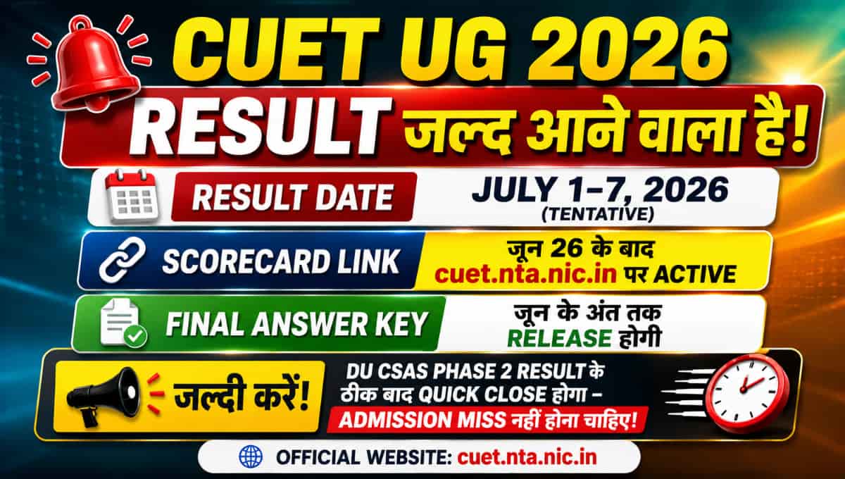 CUET UG 2026