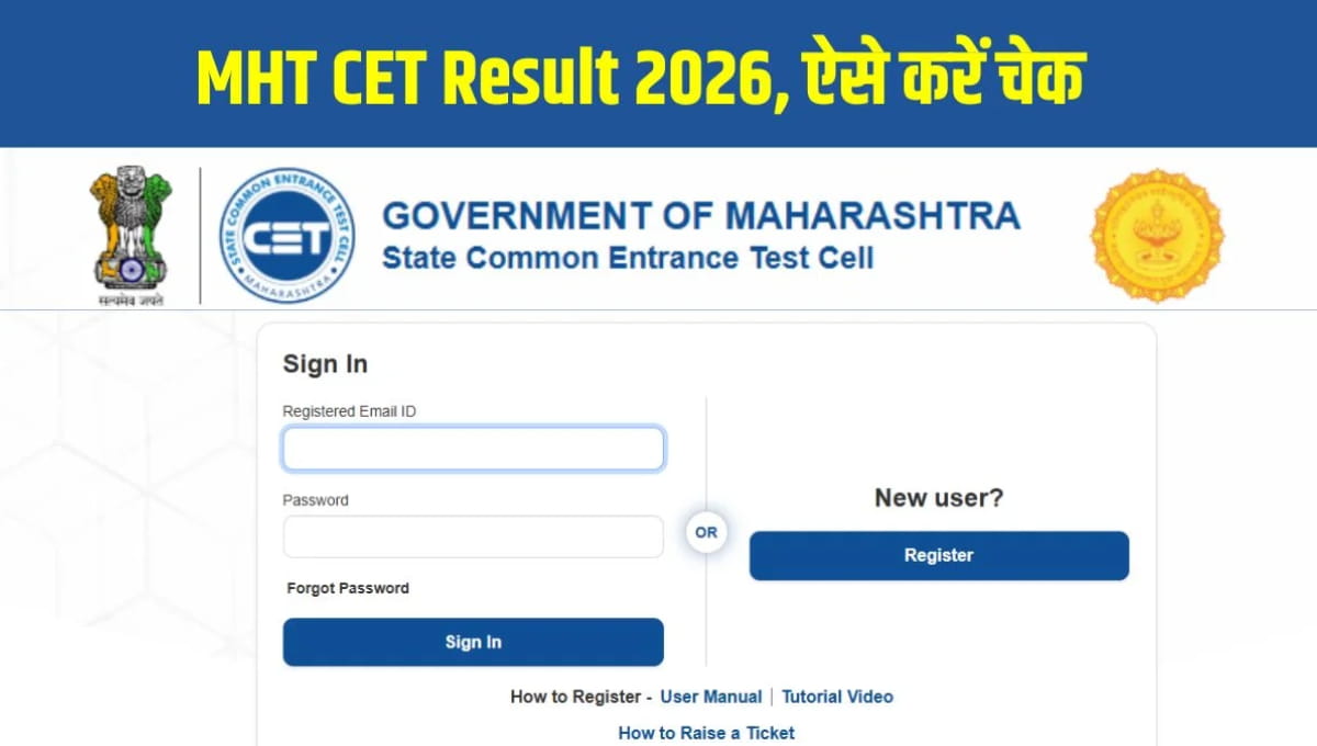 MAH BBA CET 2026 Result