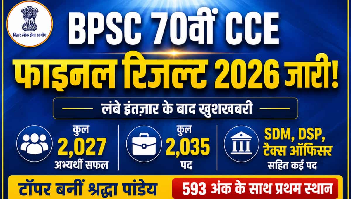 BPSC 70th CCE Final Result 2026