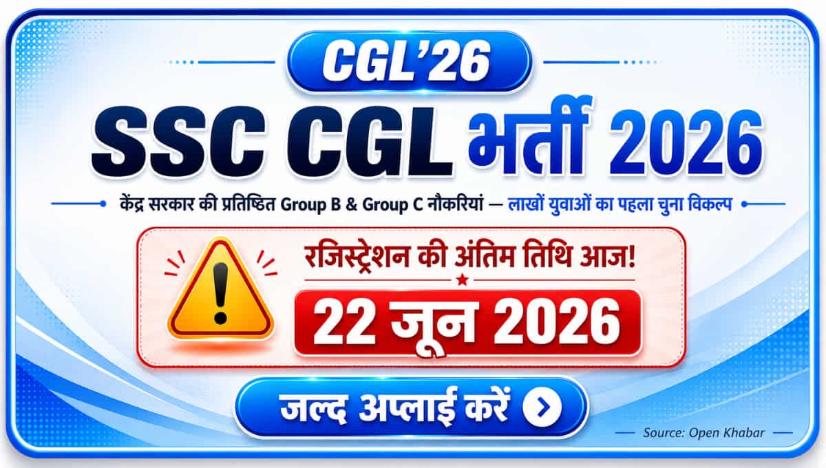 SSC CGL 2026