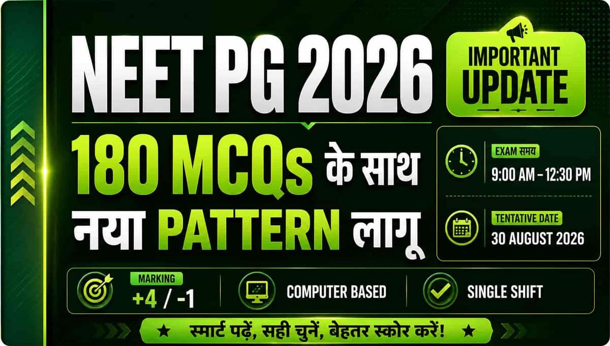 NEET PG 2026: 180 MCQs के साथ नया Pattern लागू